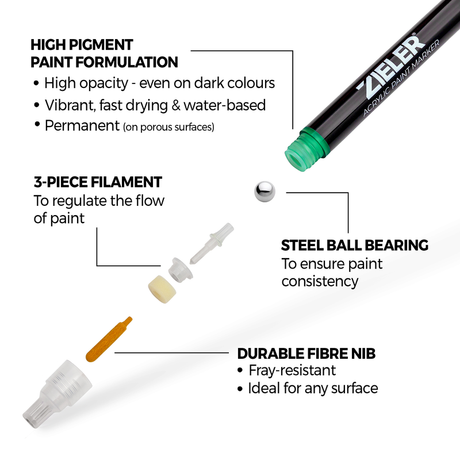 Zieler Acrylic Colour Paint Markers Medium Tip - Brights (8 Pack)
