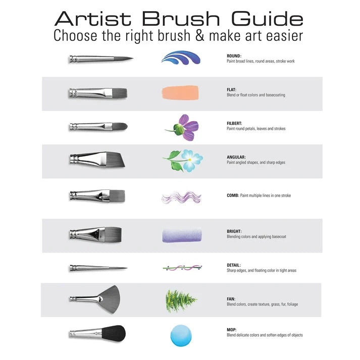 Royal & Langnickel Gold Taklon Detail Brush Set (6 Pieces)