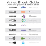 Royal & Langnickel Gold Taklon Detail Brush Set (6 Pieces)