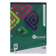 Ormond A4 160pg 5mm Square Project Maths Refill Pad