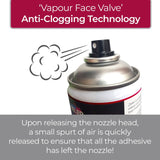 Zieler Repositional Adhesive Spray