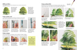 Painting Watercolour Trees the Easy Way Book