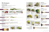 Painting Watercolour Trees the Easy Way Book