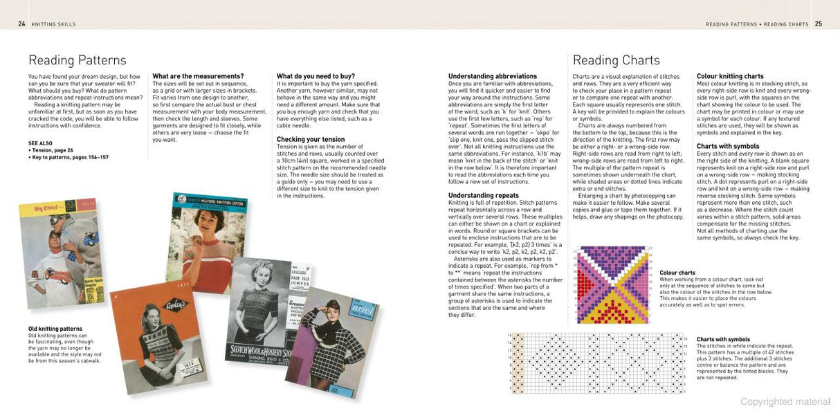 Encyclopedia of Knitting Techniques Book