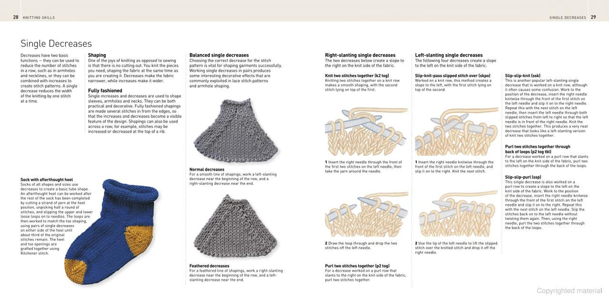 Encyclopedia of Knitting Techniques Book