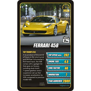 Top Trumps Sports Cars Card Game