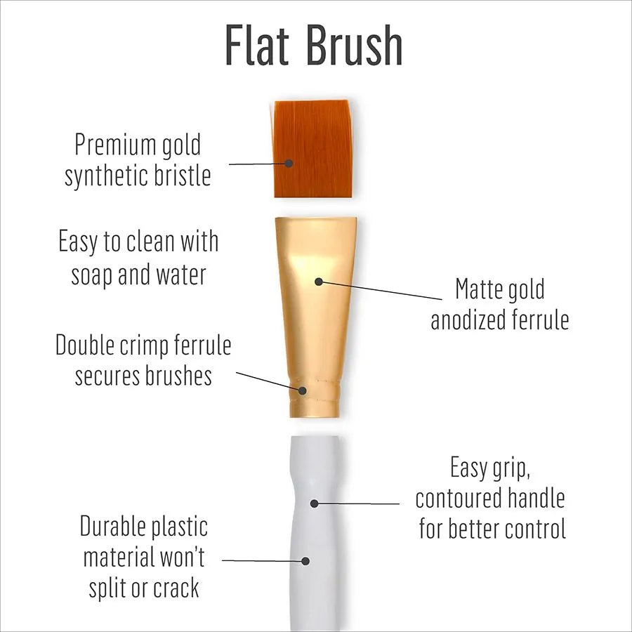 Folkart Brush Set - Artist Variety Set (10 Pcs)