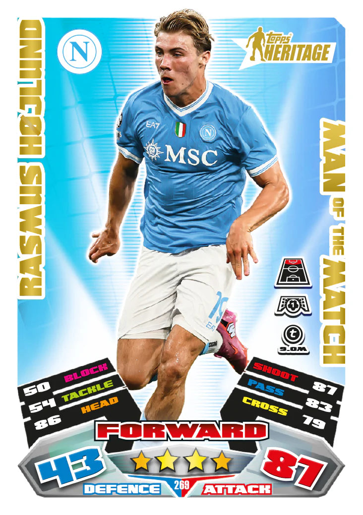 Soccer player card with player's name, position, and statistics on a blue background