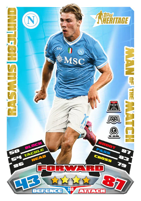 Soccer player card with player's name, stats, and team logo on a blue background