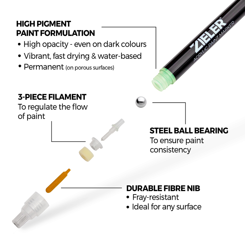 Zieler Acrylic Paint Markers Medium Tip -  Pastel (8 Pack)