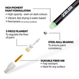 Zieler Acrylic Paint Markers Medium Tip -  Pastel (8 Pack)