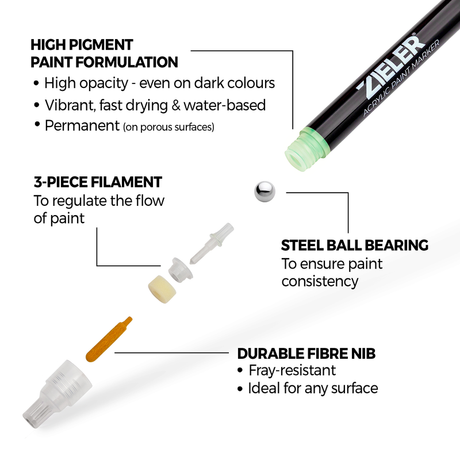 Zieler Acrylic Paint Markers Medium Tip -  Pastel (8 Pack)