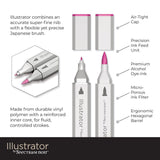 Illustrator by Spectrum Noir 12 Pen Set - Figure