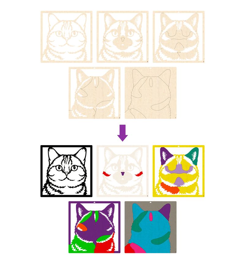 Splat Planet Wood Art Kit - Cat