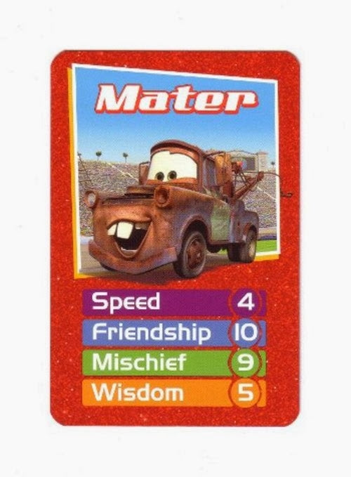 TOP TRUMP ACTIVITY PACK -CARS