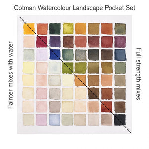 Cotman Pocket Set - Landscape Product code: 0390673 Barcode: 884955081143