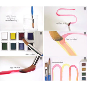 Winsor & Newton - Cotman Watercolour - Water Brush Set Product Code: 0390658 Bardcode: 884955053683