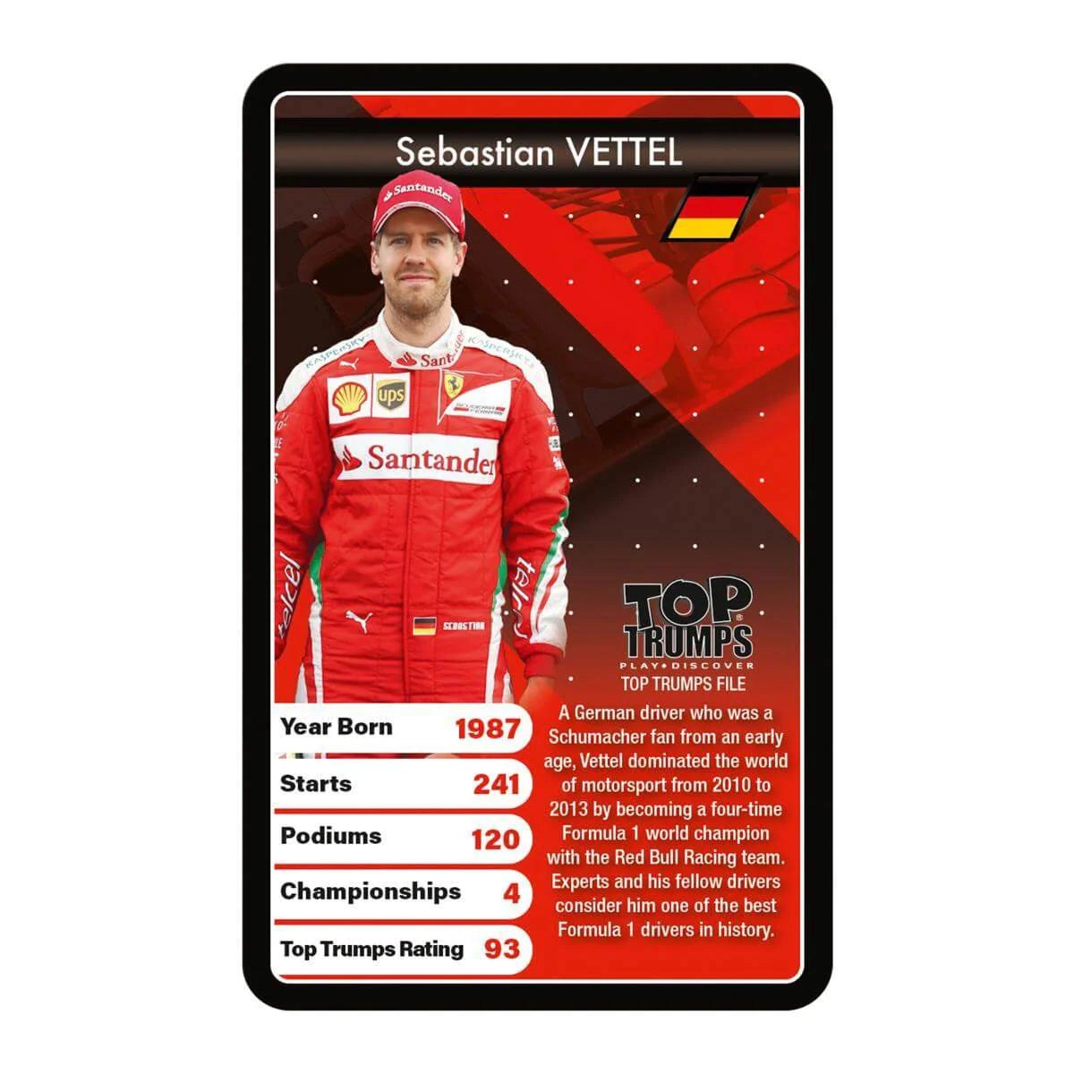 Top Trumps Grand Prix
