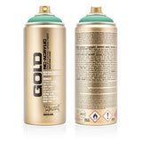 Montana GOLD Spray Paint - Malachite (G6130)