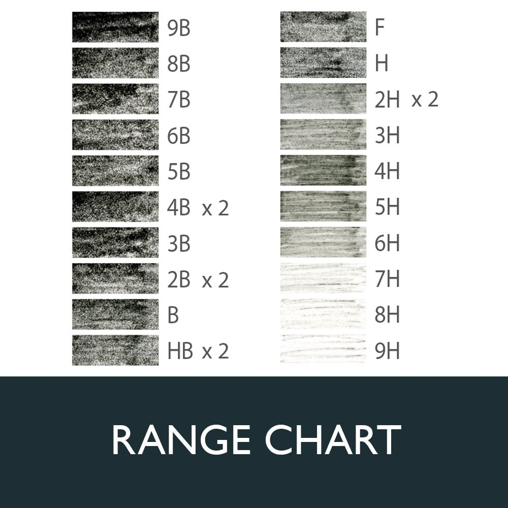 Graphic Pencils 24 Tin