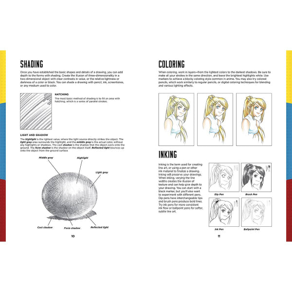 The Art of Drawing Manga Kit & Book