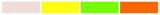 REEVES ACRYLIC FLUO SET 1 -4 X 75ML