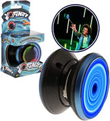 YoFinity