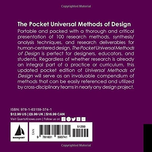 Book-Pocket Universal Methods of Design
