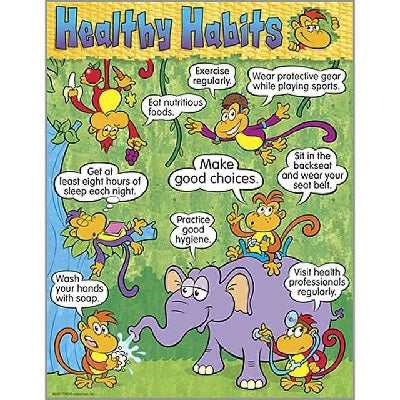 LEARNING CHART-HEALTHY HABITS