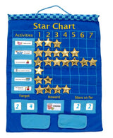 Fiesta Wallhanging Star Chart