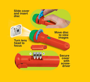 Most Deadly Torch and Projector
