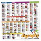 Jigraphy Flags